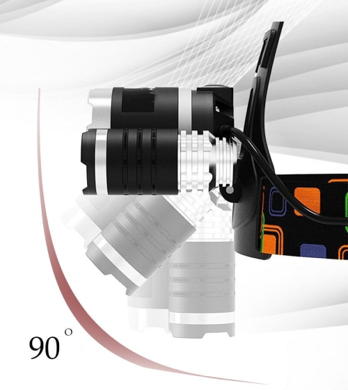 Налобний ліхтар + годинник у подарунок